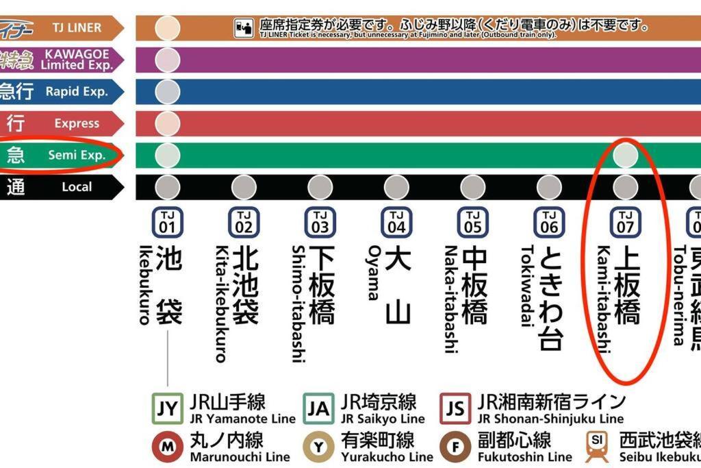 Apartamento 池袋駅まで電車で7分 4ldk98m2 Tokio